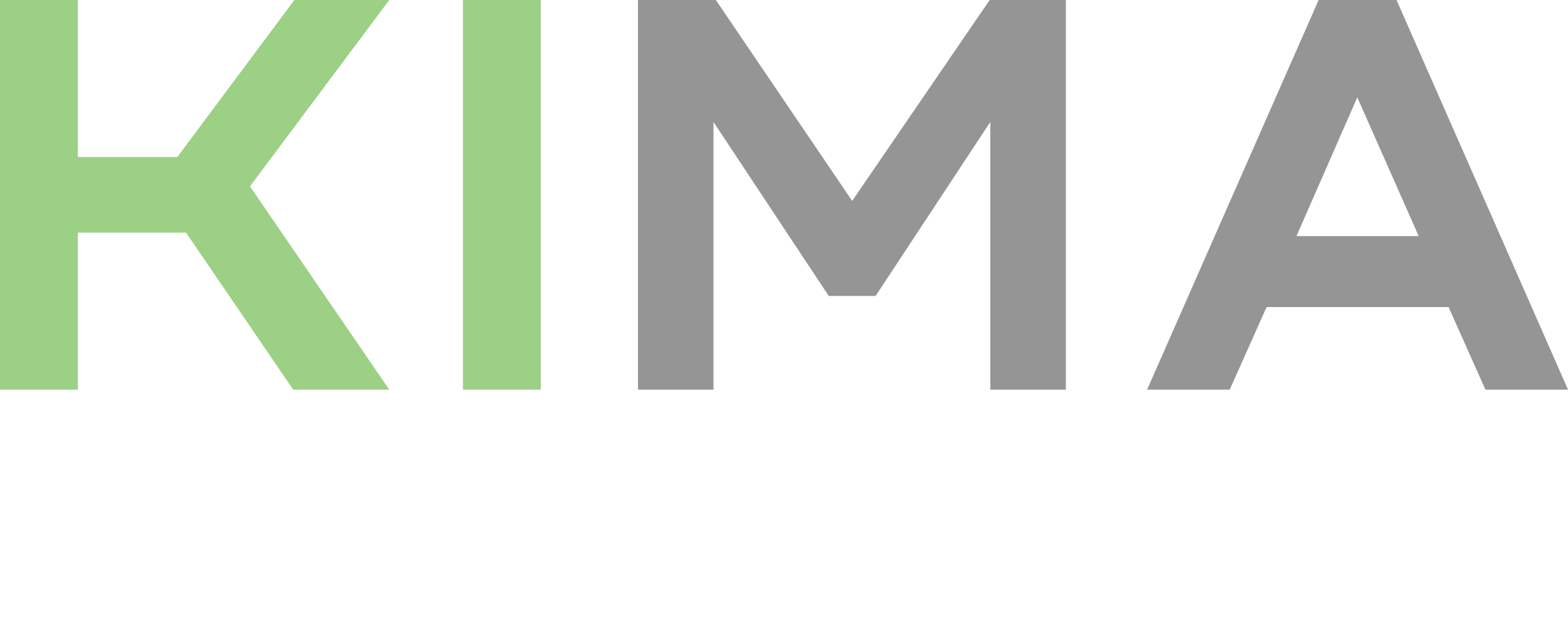 KIMA Maler & Gipser GmbH